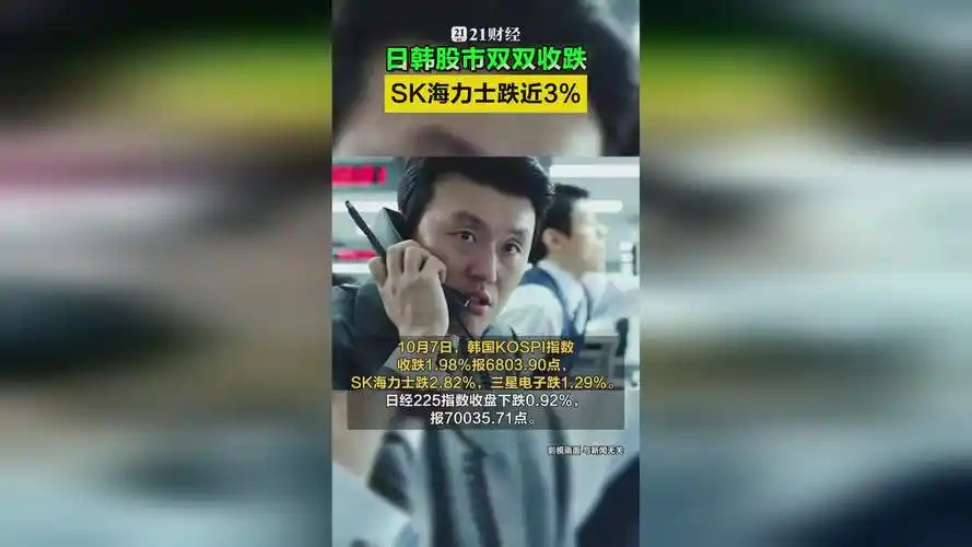 实盘配资开户网交易界面展示