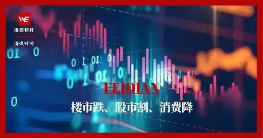 实盘配资开户网移动端交易软件界面